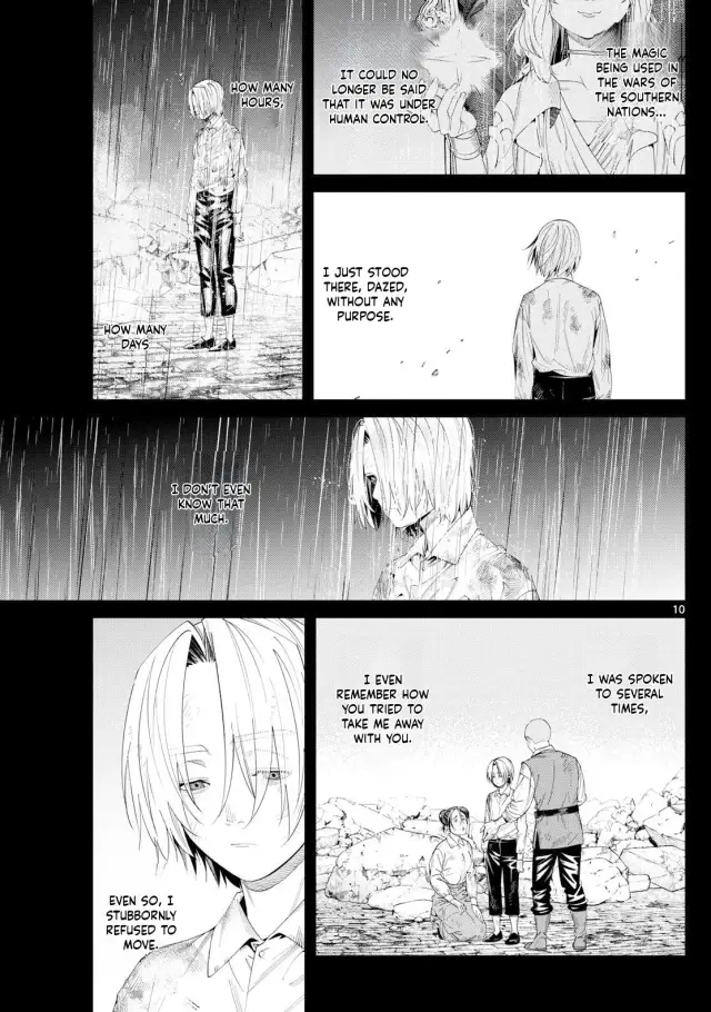 Comparison between raw and translated scan